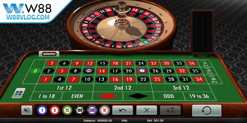 Trong một ván cược Roulette W88 có quyền lựa chọn theo chiến thuật