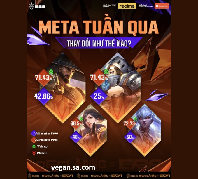 THỬ THÁCH DECIBEL - NHẬN NGAY GÀ CHIẾN POPCORN TẠI SUPER SUNDAY 16 Screenshot 2026 04 10 143440